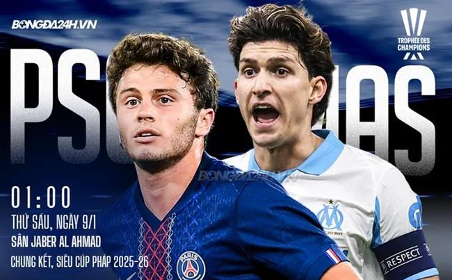 Sự kiện săn Boss Bắn Cá 7clubs