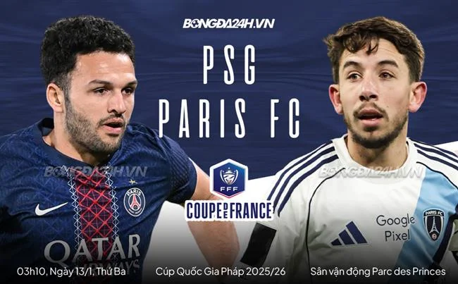 Hướng dẫn đăng ký 7clubs