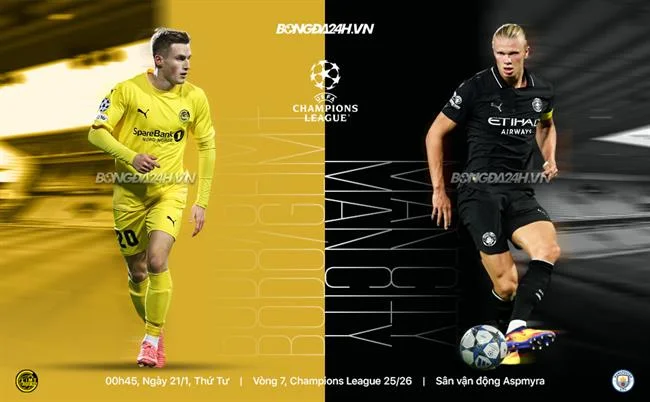 Hướng dẫn nạp tiền 7clubs